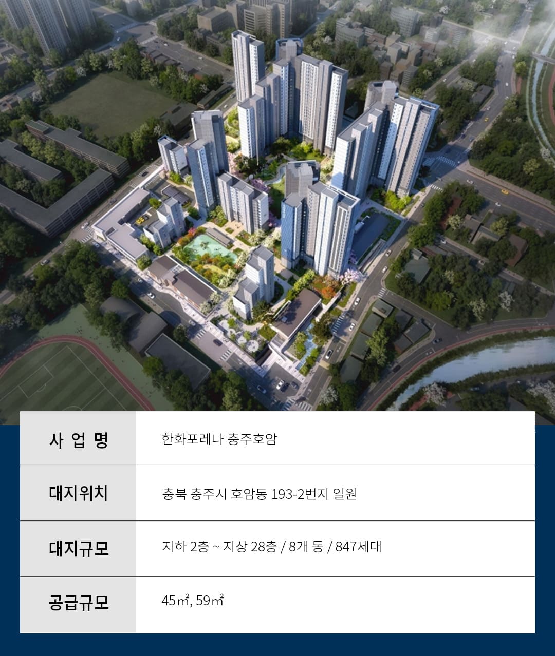 한화포레나 충주호암 사업개요 요약
